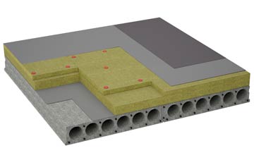 considerations of Gollinglith Foot flat roofing insulation