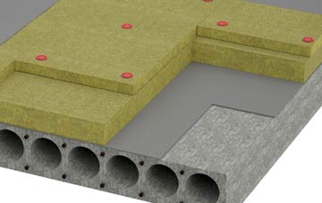 Gollinglith Foot tapered roof insulation companies